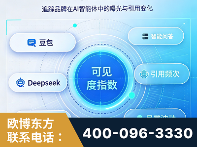 凌源-AI可见度监测