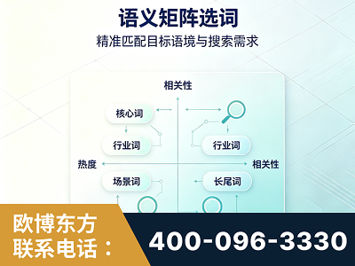 凌源-语义矩阵选词