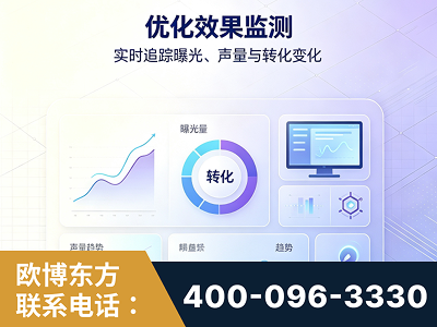 凌源-优化效果监测