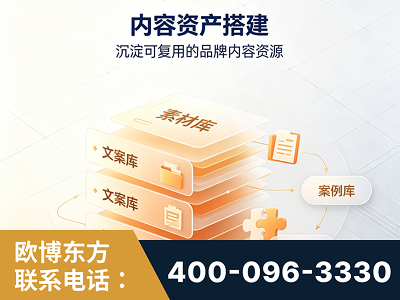 凌源-内容资产搭建