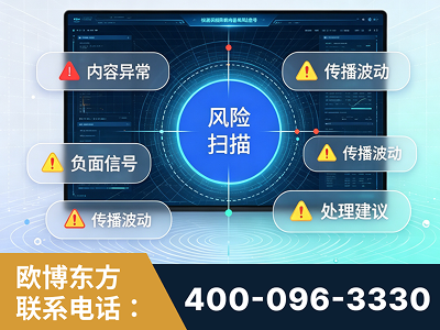 凌源-场景问题监测