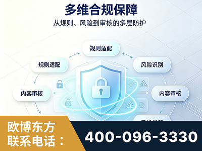 凌源-多维合规保障